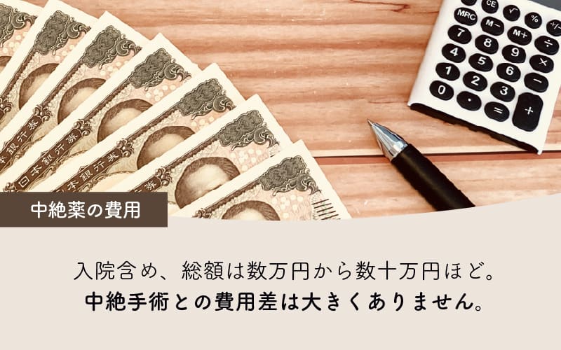 中絶薬の費用