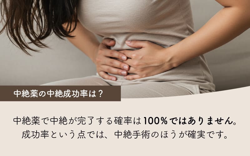 中絶薬の中絶成功率は
