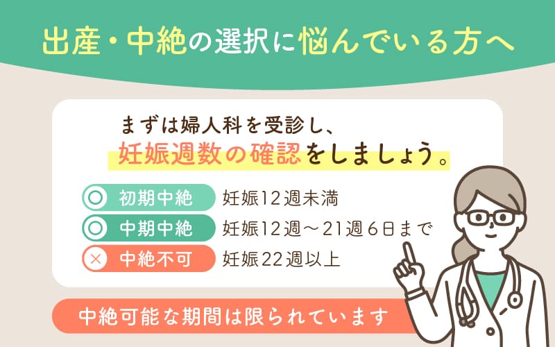 出産・中絶の選択に悩んでいる方へ