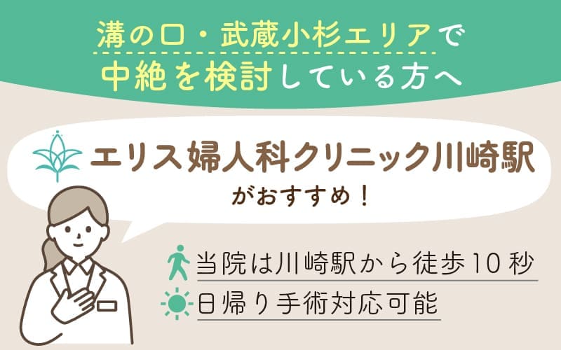 溝の口・武蔵小杉エリアで中絶を検討中の方向けバナー｜エリス婦人科クリニック川崎駅