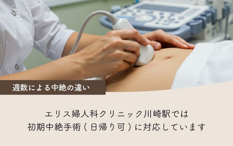 エリス婦人科クリニック川崎駅では初期中絶手術（日帰り可）に対応しています
