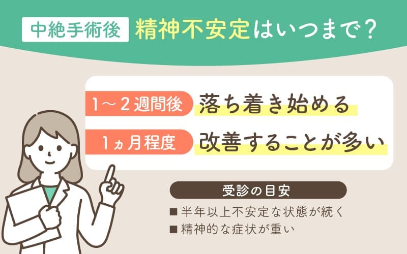 中絶後の精神不安定は1〜2週間ほどで落ち着き始め、1ヵ月程度で改善することが多い