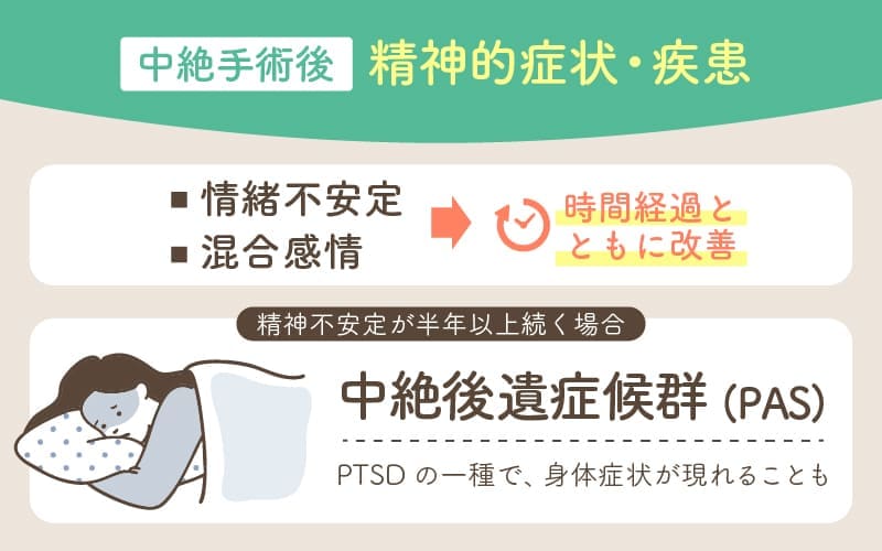 中絶後遺症候群（PAS）はPTSDの一種、情緒不安定や混合感情が現れることも