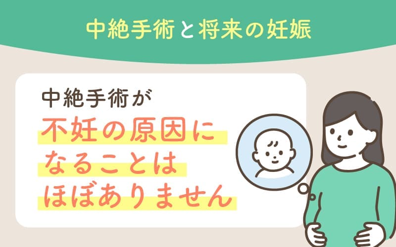 一度中絶をすると不妊の原因になることはある？｜エリス婦人科クリニック川崎駅