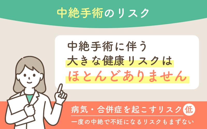 コラム一覧のサムネイル画像