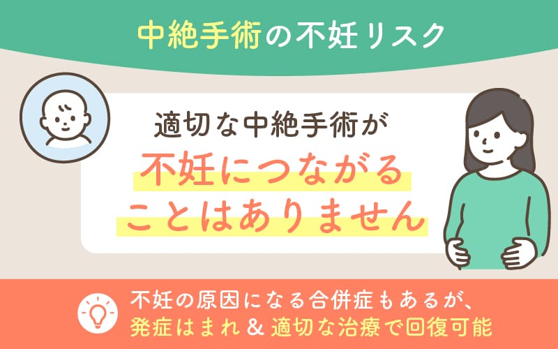 中絶手術のリスクを減らすポイントは早めの決断とクリニック選び