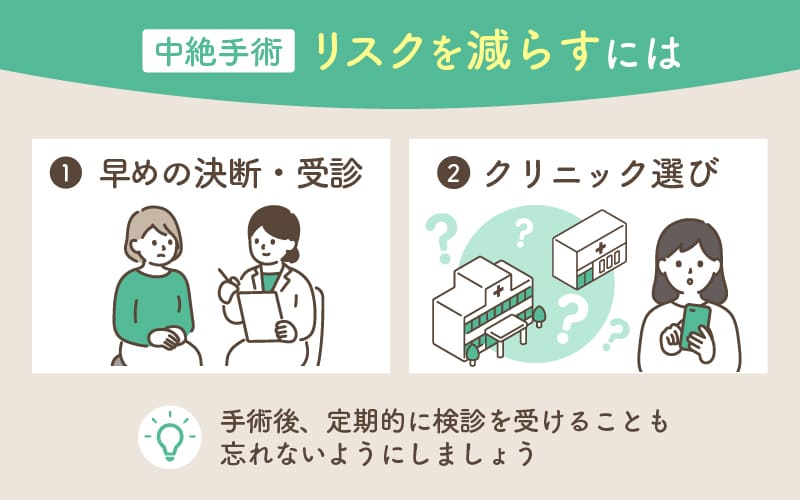 中絶手術に伴う大きな健康リスクはほとんどない