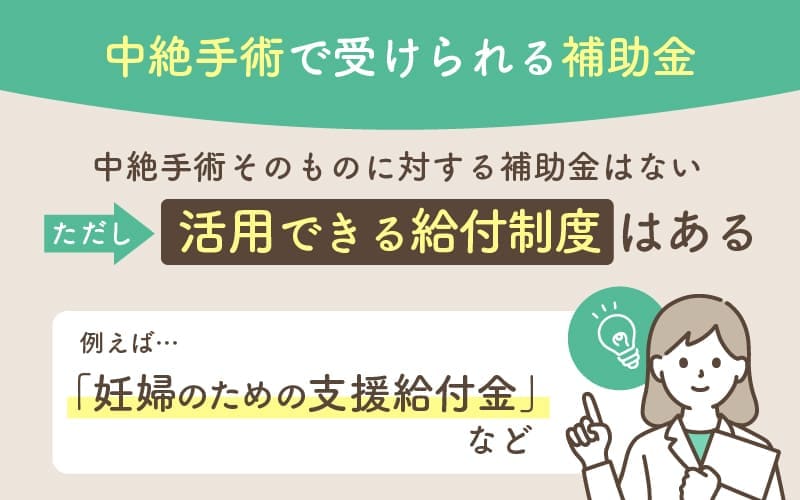 中絶手術そのものに対する補助金はないが、活用できる給付制度はある