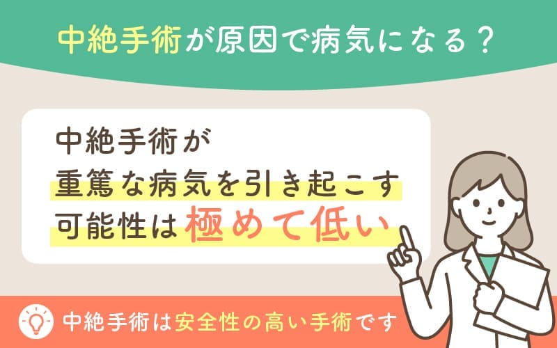 コラム一覧のサムネイル画像
