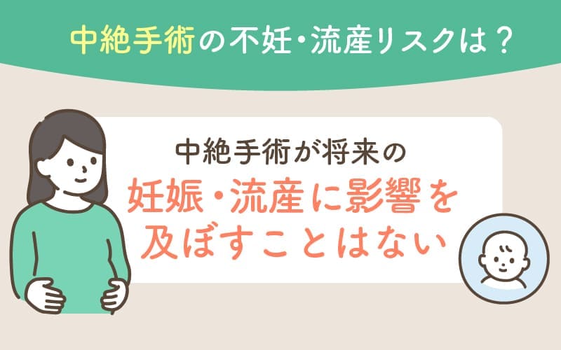 中絶手術が将来の妊娠・流産に影響を及ぼすことはない