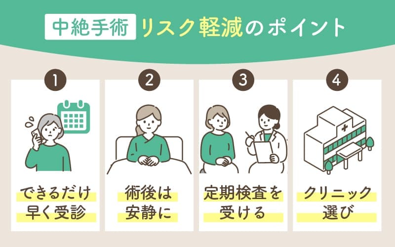 中絶手術のリスク軽減のポイント