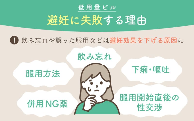 低用量ピルで避妊に失敗する理由は飲み忘れ・服用方法・併用NG薬・下痢や嘔吐・服用開始直後の性交渉