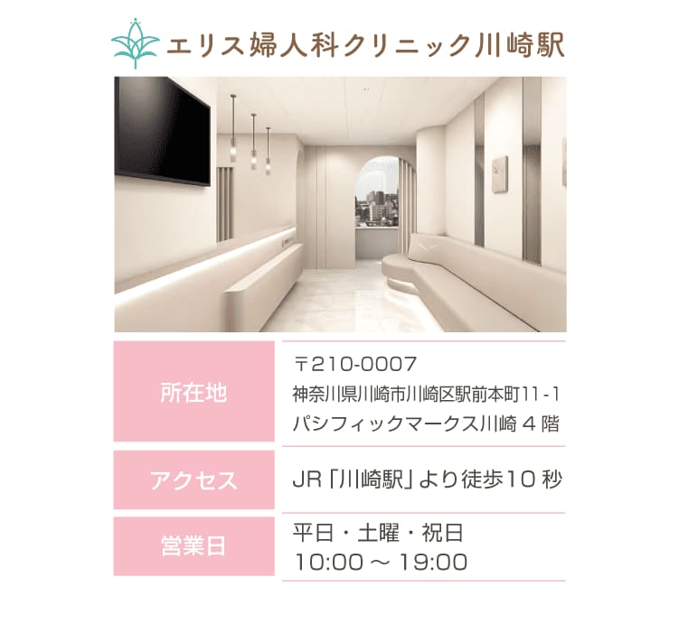 アクセス・営業時間