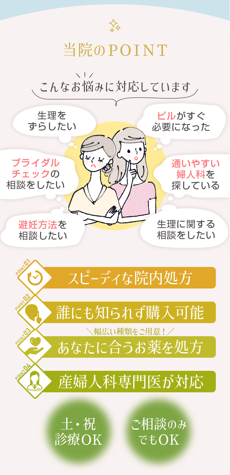 エリス婦人科クリニック川崎駅のポイントとは？