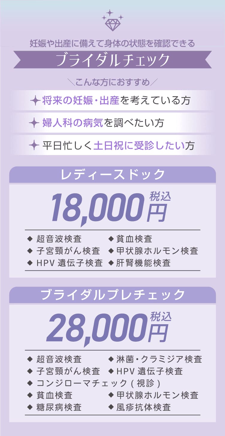 妊娠や出産に備えて身体の状態を確認できる。ブライダルチェック
