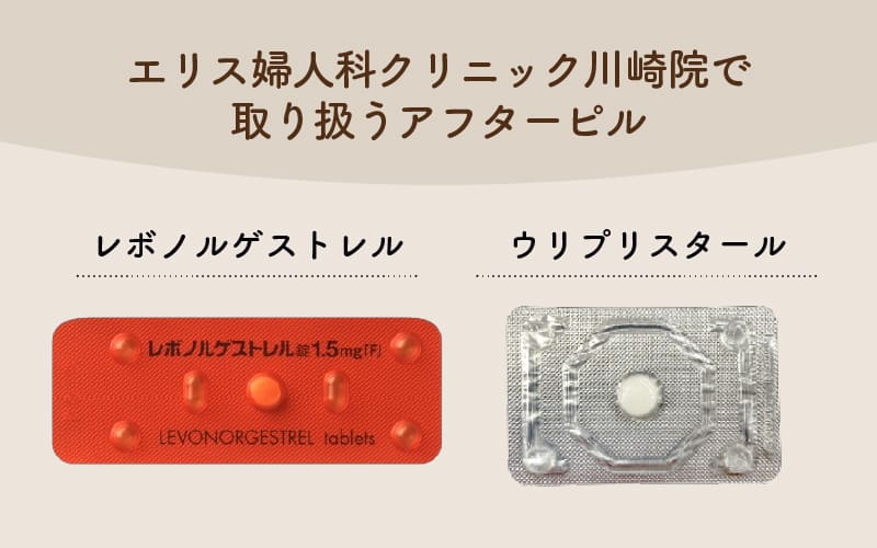 アフターピルの種類、レボノルゲストレルとウリプリスタール
