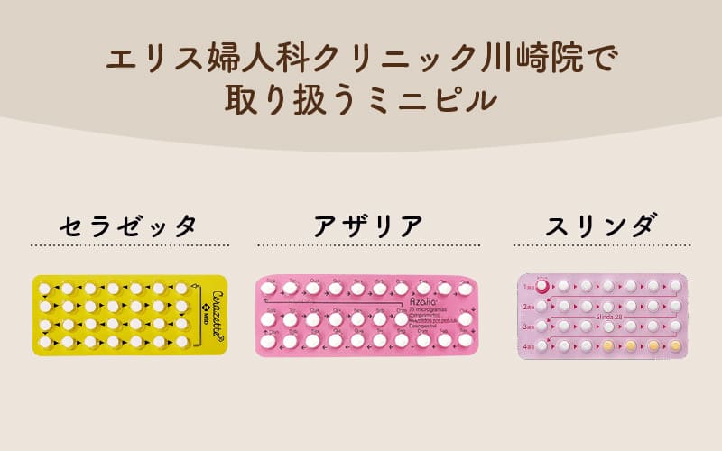ミニピルの種類（セラゼッタ・アザリア・スリンダ）