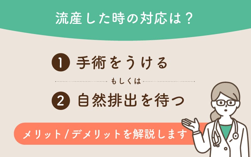 流産した時の対応は？