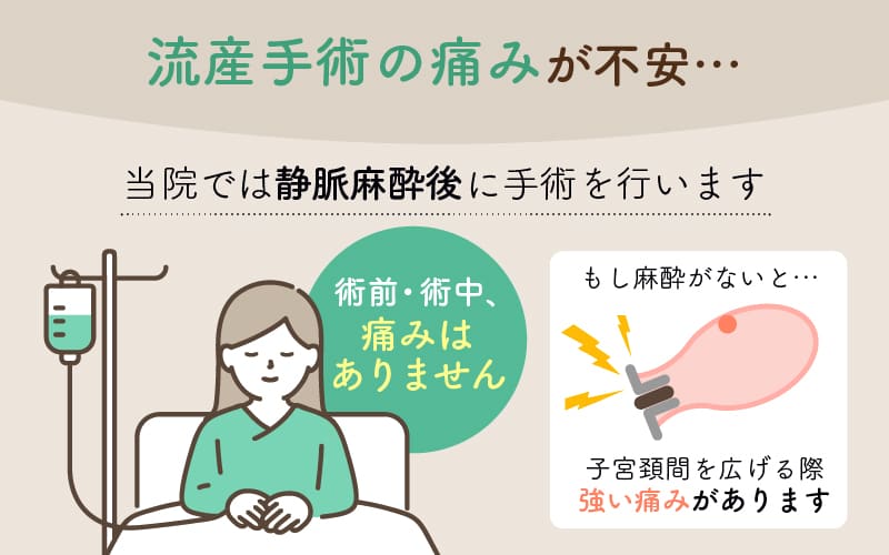 流産手術は静脈麻酔を行うので痛みを感じることはありません