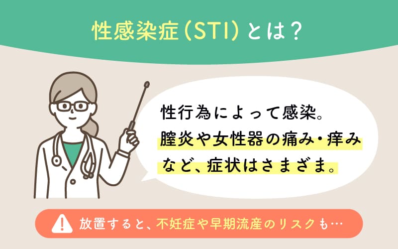 性感染症（性病）とは