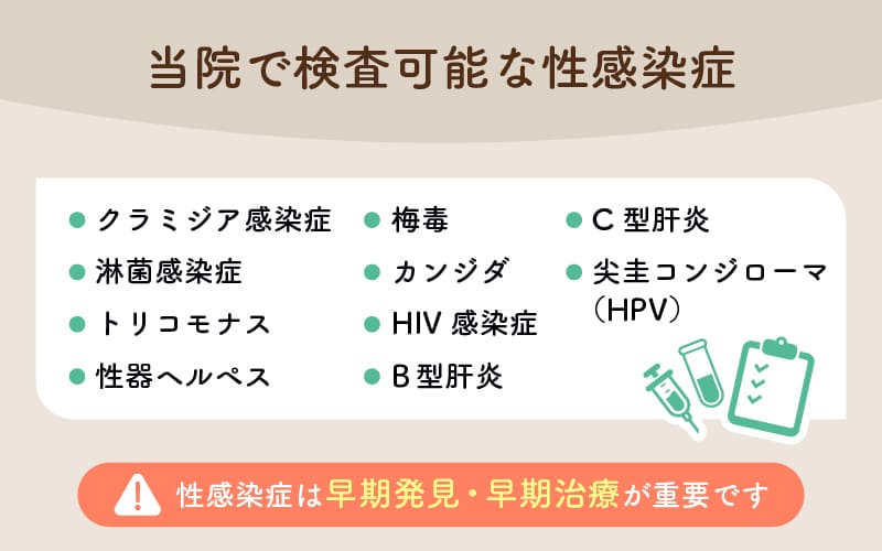 エリス婦人科クリニック川崎駅で検査できる性感染症（性病）項目一覧